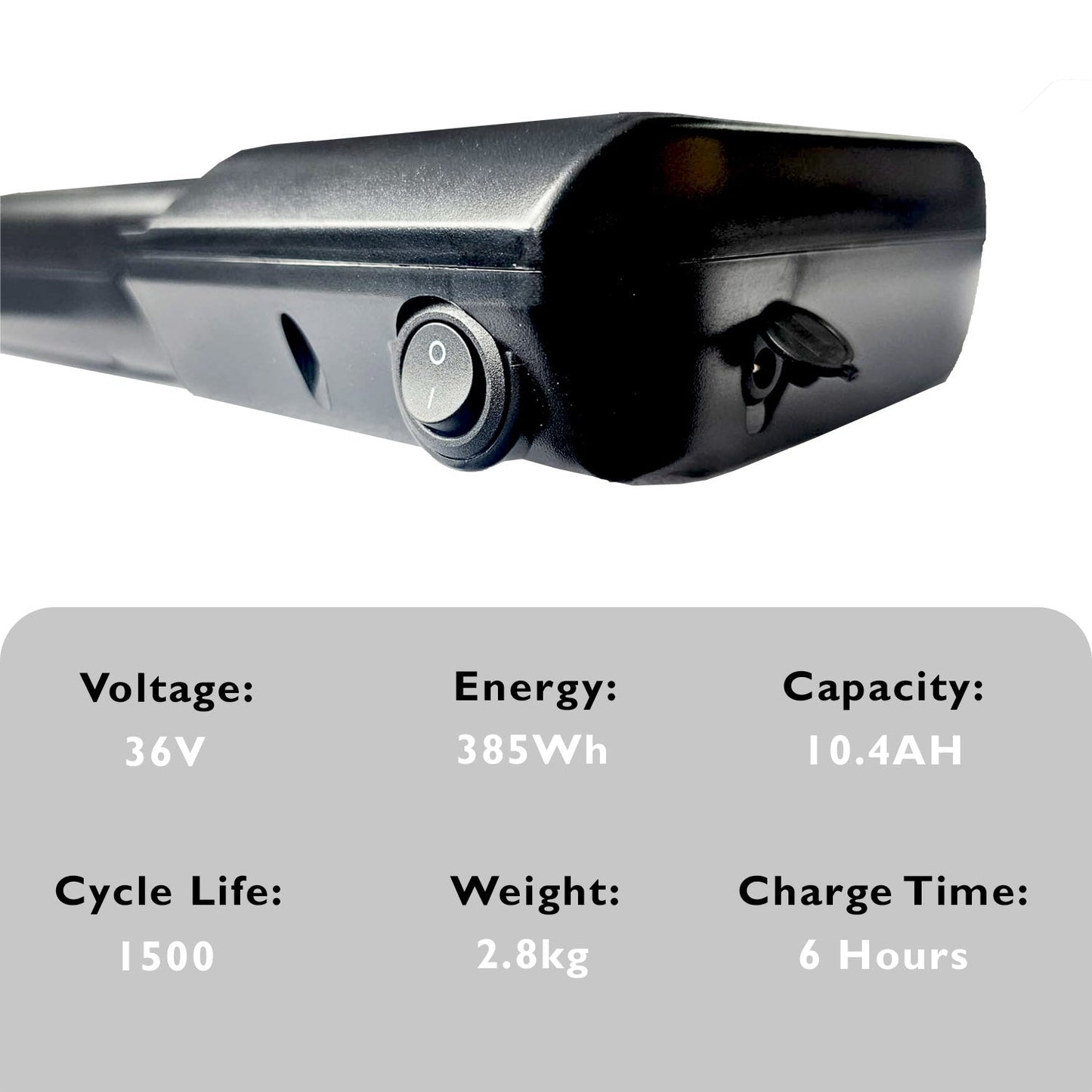 Electric Bike Battery Samsung 36V 10.4 - Rear Rack